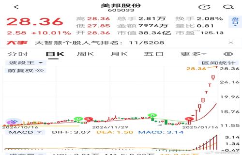 海信澄清裁员谣言称为正常组织调整
