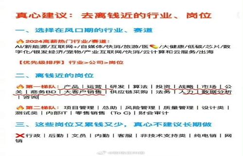 新进展OpenAI将开放ChatGPT接口