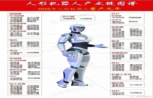 IBM中国研发岗位员工访问权限被撤销可能面临新的人事变动