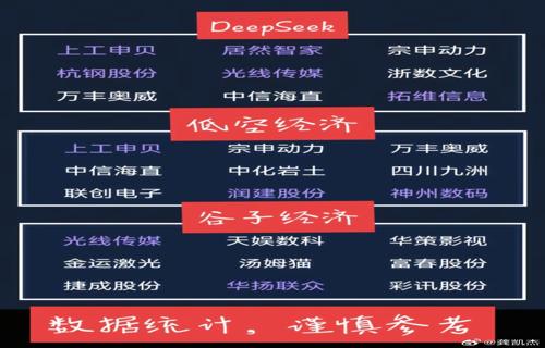 大疆的行动不仅仅局限于产品本身公司还积极参与到社会公益活动中通过植树造林清洁能源项目等方式为保护地球