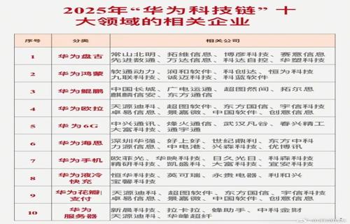 随着人们生活水平的提高对健康生活的追求日益增强消费者越来越倾向于选择能够带来健康生活方式的产品格力电