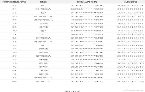 他们经常带他去参加各种音乐会让他接触到更多的音乐种类林晓说我记得有一次我参加了一个古筝音乐会那优美的